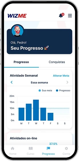 Aplicativo Wiz.me aberto no celular, mostrando o progresso semanal do aluno